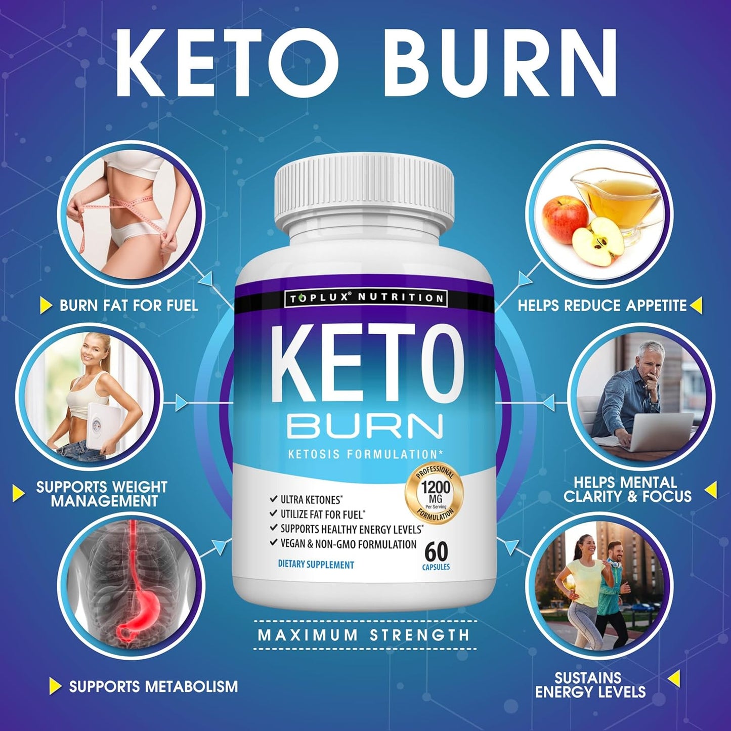 Cápsulas Keto Burn Toplux